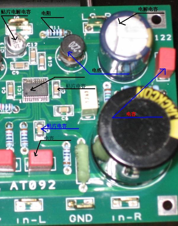 ����Ԫ������·��